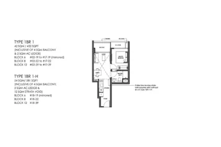 Grand Dunman Typical Unit Types Review: 1 to 4 Bedroom Layouts and Who They Suit