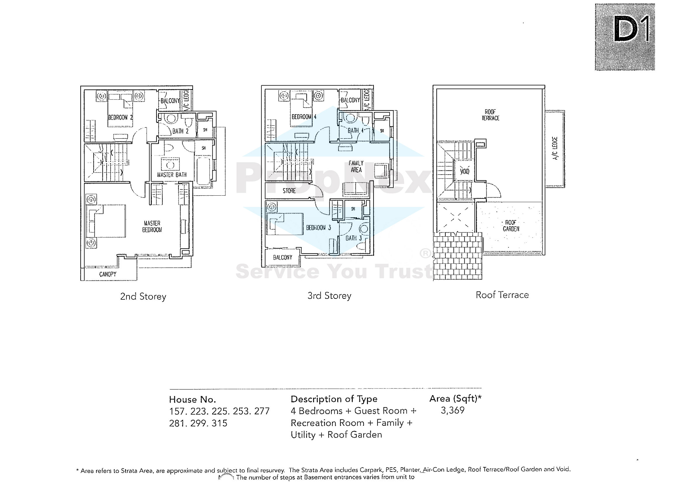 Binjai Crest Condos And Commercial Spaces In Singapore