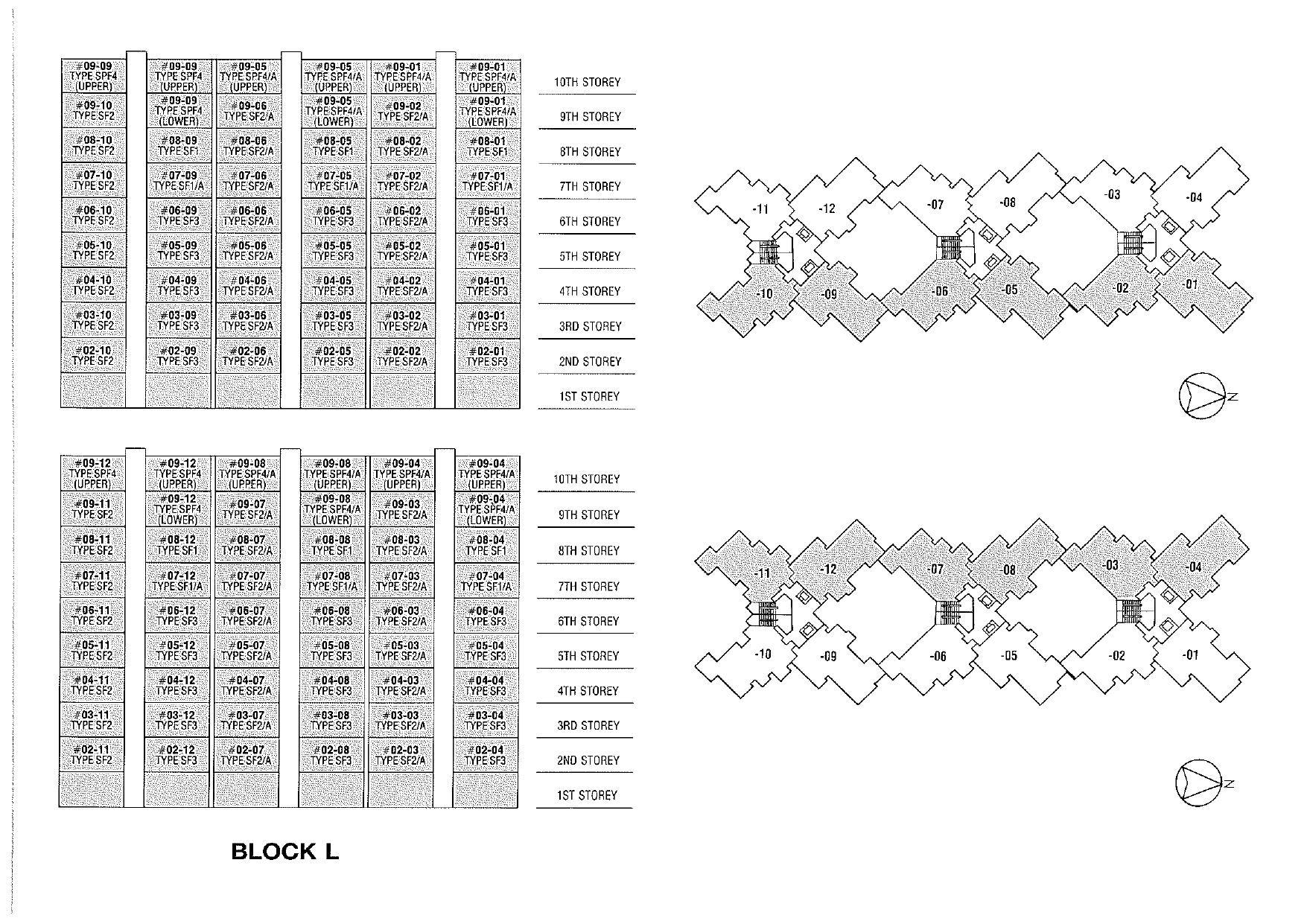 Detailed floor layout of Block L at Grande Vista, showing unit numbers and corresponding unit types from the 2nd to 10th storey. The left side lists units by level and type—including SF1, SF1A, SF2, SF2A, SF3, SPF4, and SPF4A—while the right side provides a visual floor plate of the unit positions across two vertical stacks. Each floor includes multiple uniquely shaped units arranged around stairwells and lift cores, with a north arrow for orientation.