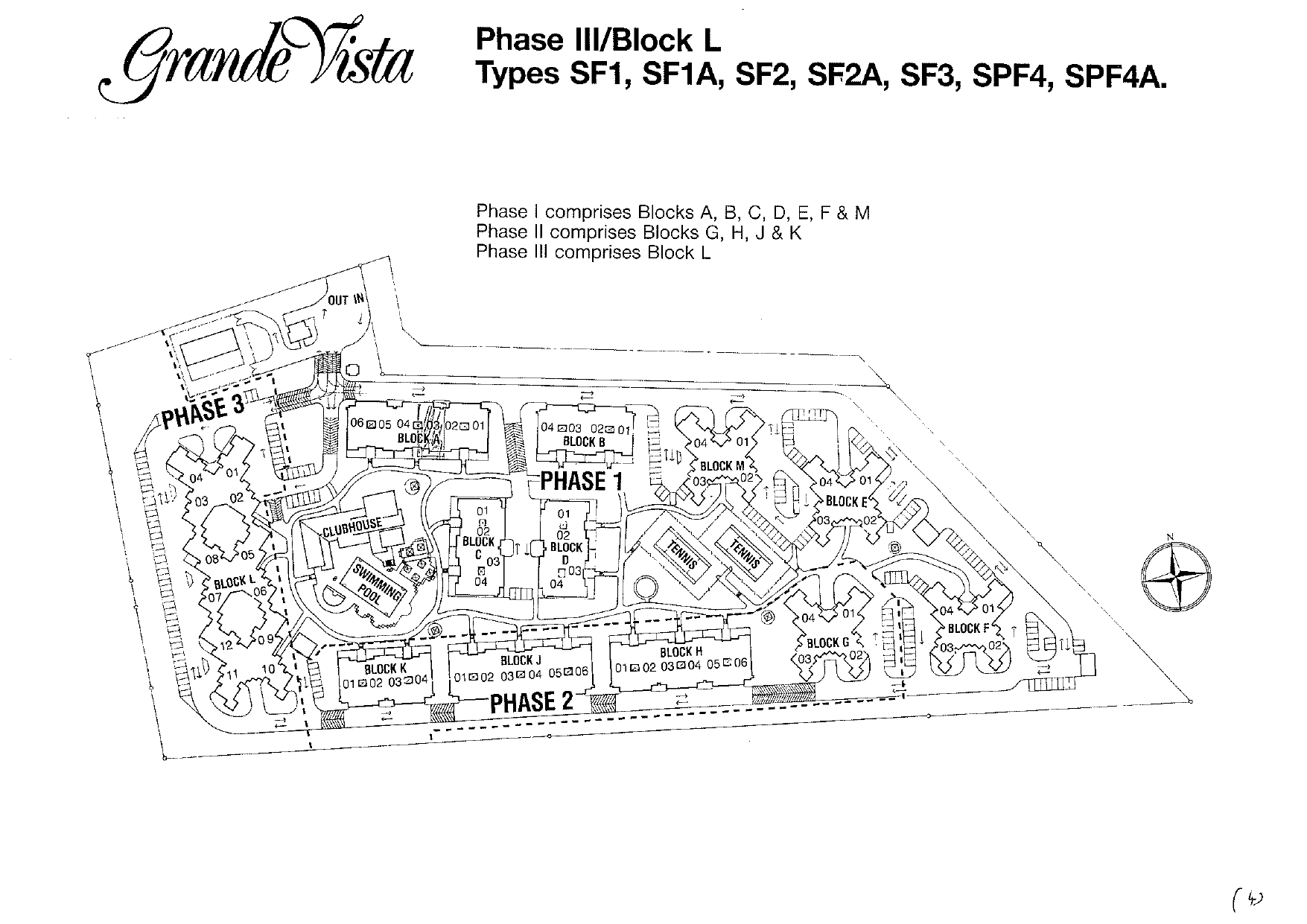 Site map of Grande Vista highlighting Phase III, which includes Block L and unit types SF1, SF1A, SF2, SF2A, SF3, SPF4, and SPF4A. The map outlines all three development phases: Phase I (Blocks A–F, M), Phase II (Blocks G–K), and Phase III (Block L). Block L is located in the northwest section of the estate, near the “OUT IN” vehicular entrance. Key features such as the clubhouse, swimming pool, and tennis courts are also shown.