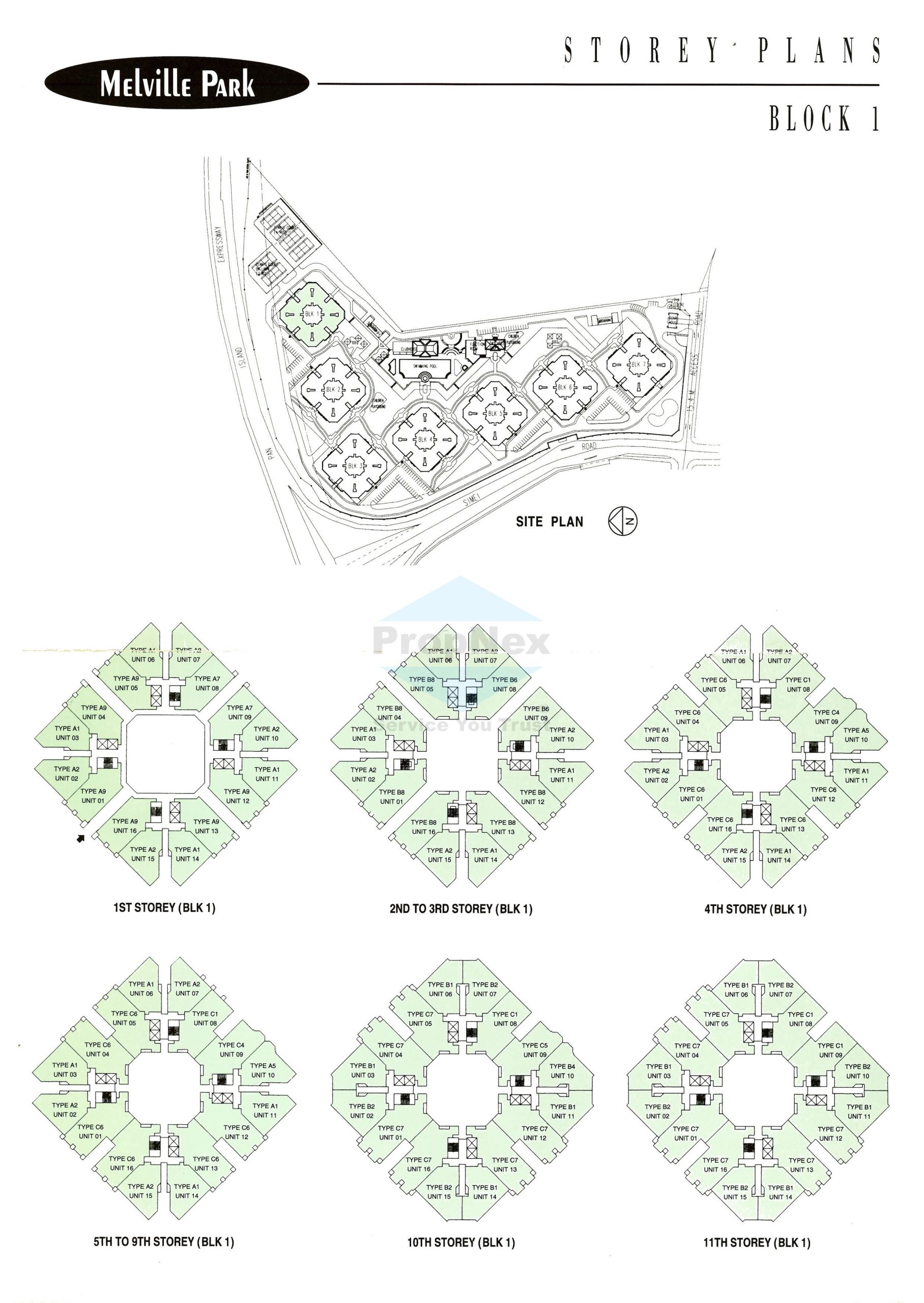 Melville Park - Condos And Commercial Spaces In Singapore