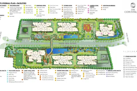 The Continuum Facilities Review: Where Heritage, Modern Architecture and Landscape Flow Together