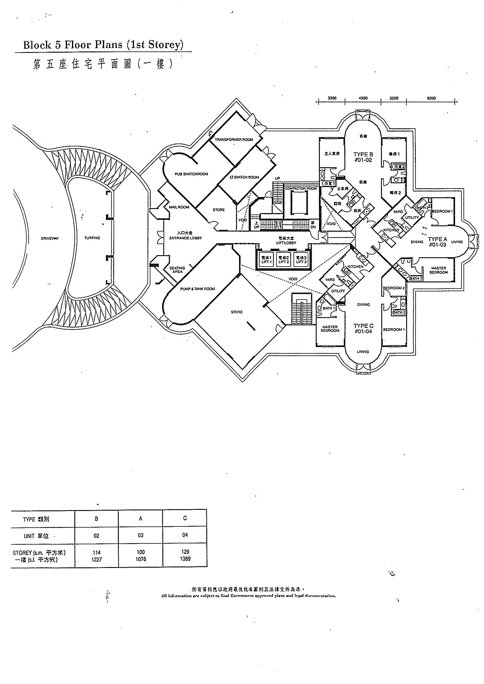 Parc Oasis - Condos And Commercial Spaces Of Singapore