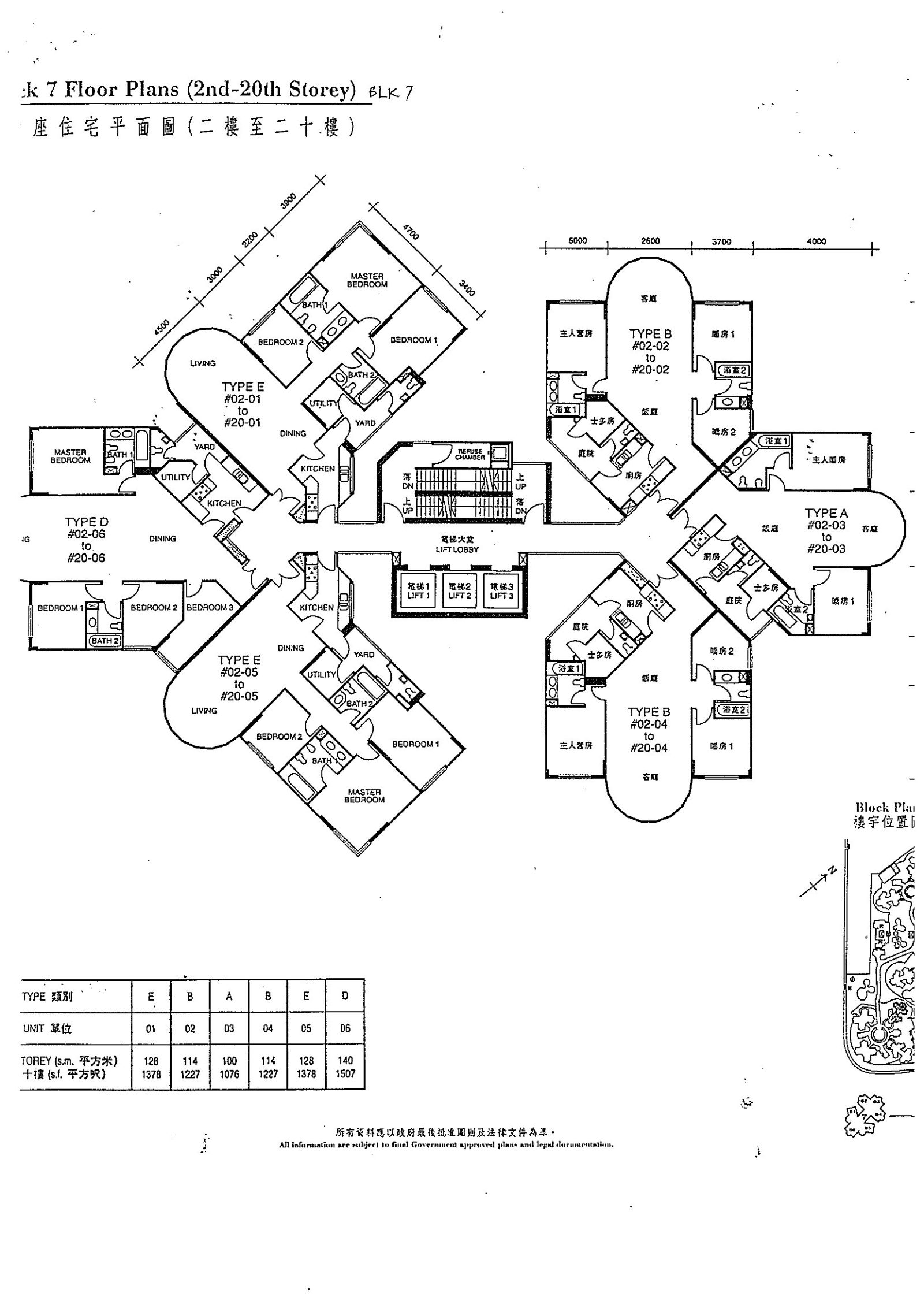 Parc Oasis - Condominiums Of Singapore