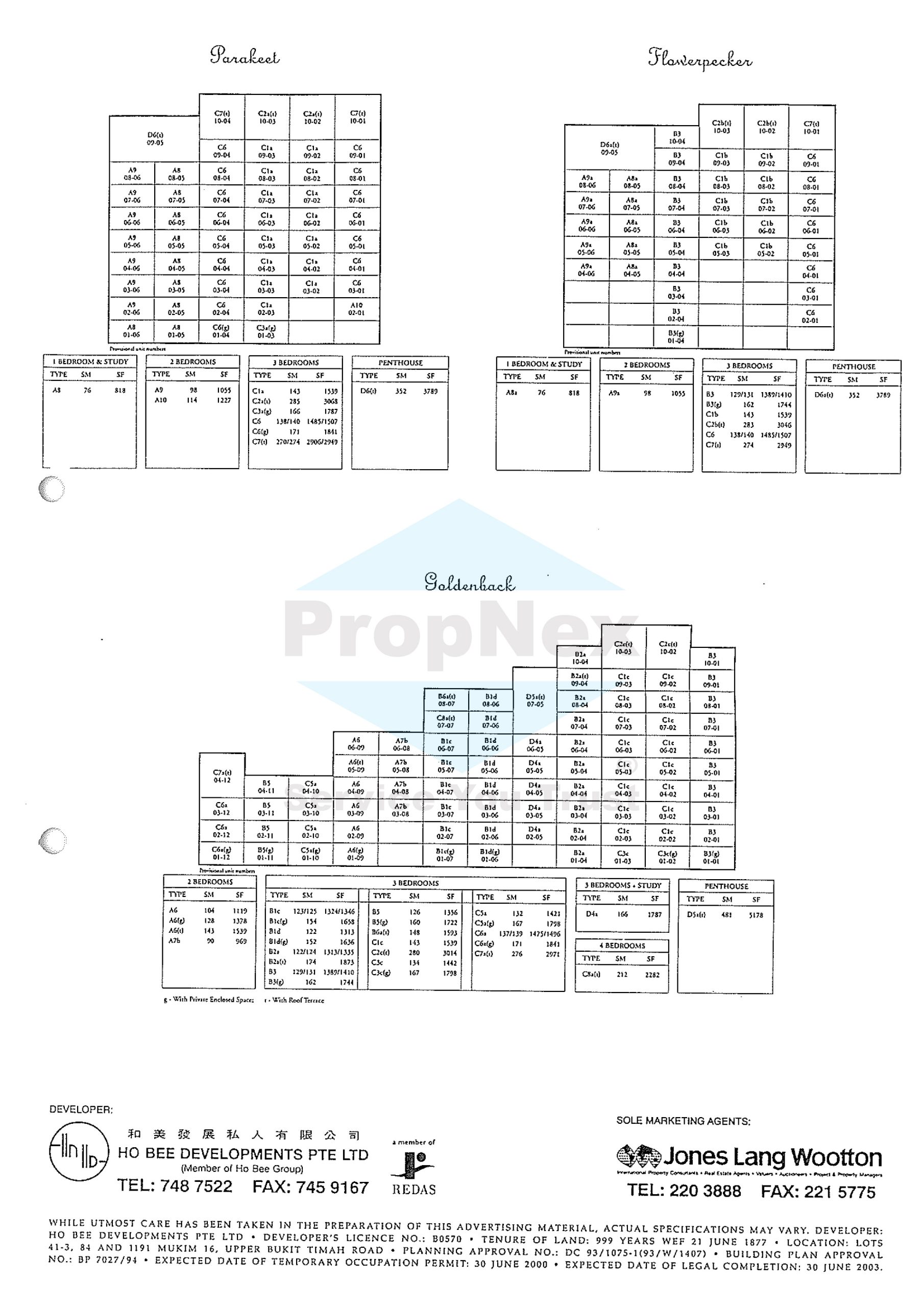 Southaven II - Condos And Commercial Spaces In Singapore