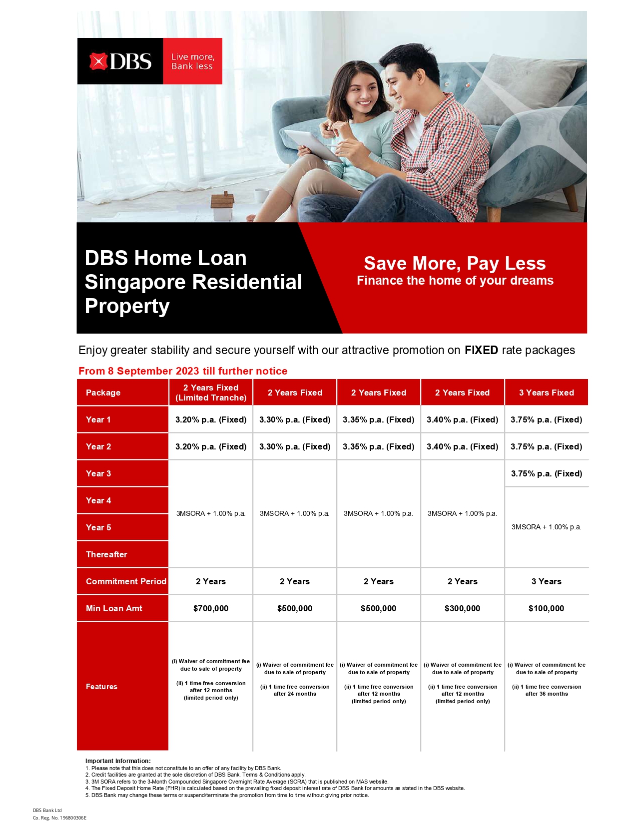 dbs-loan-rates-condominiums-of-singapore