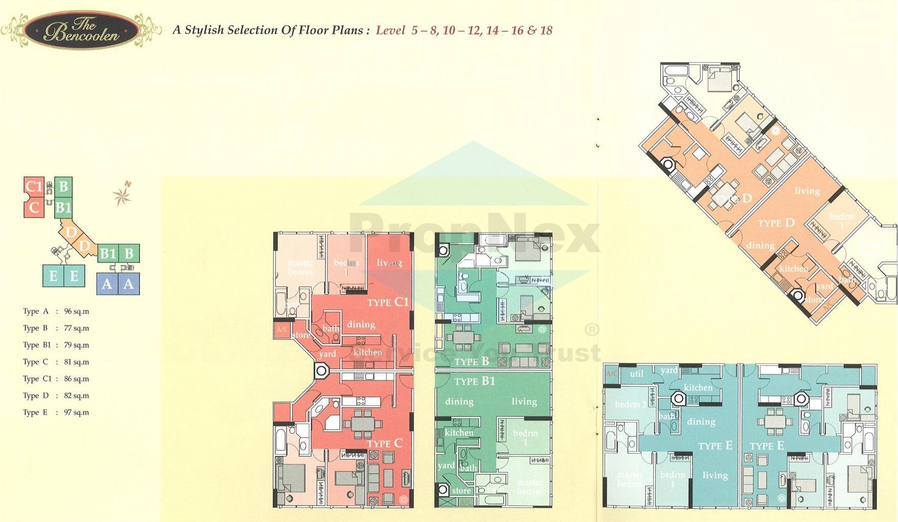 Floor plan layouts of The Bencoolen for levels 5 to 8, 10 to 12, 14 to 16, and 18, showcasing unit types A, B, B1, C, C1, D, and E. Each type is color-coded and labeled with its respective size, ranging from 77 to 97 square meters. Diagrams show the internal arrangement of bedrooms, bathrooms, kitchens, and living spaces, with some units featuring yards and utility areas.