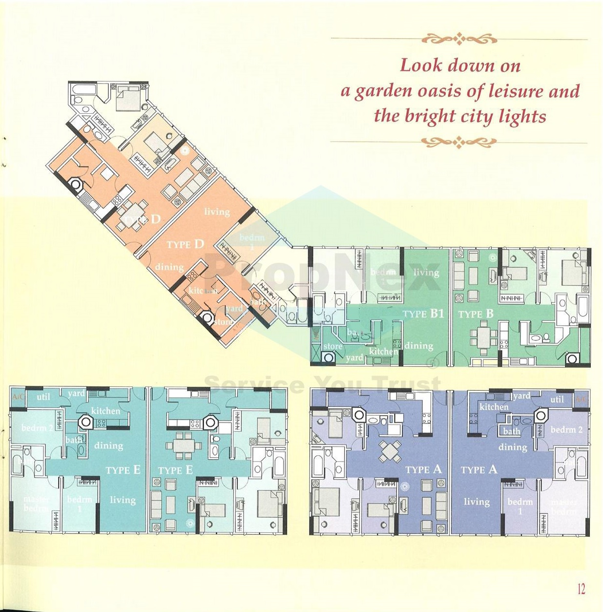 Floor plan layouts at The Bencoolen for unit types D, B1, B, E, and A. Each layout highlights living and dining spaces, kitchens, bathrooms, and bedrooms. Type D features a corner design with a spacious living area, while Types B and B1 include elongated layouts with yard and store areas. Type E has a utility and yard section, and Type A shows a symmetrical design with private bedroom spaces.