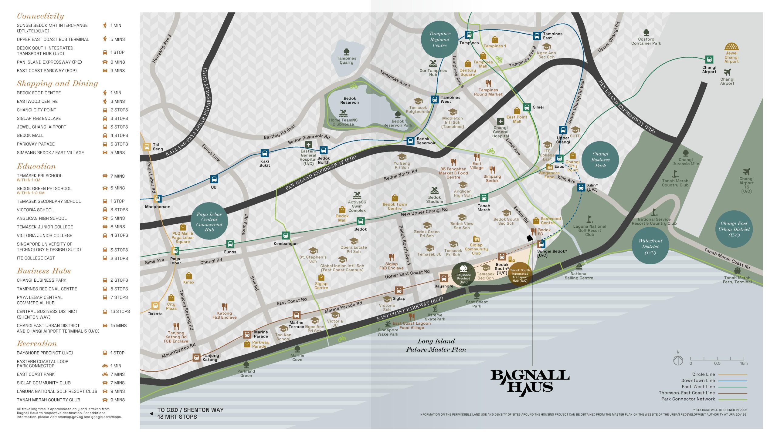 Location map of Bagnall Haus showing nearby MRT stations, schools, shopping malls, dining options, business hubs, East Coast Park, Changi Airport and major transport connections in eastern Singapore.