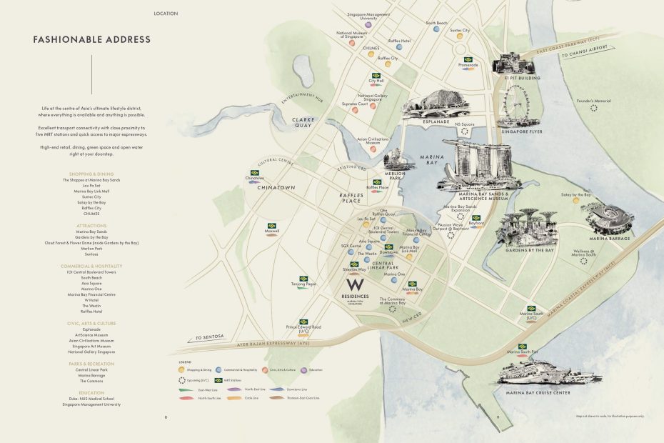 Illustrated location map showing W Residences Singapore–Marina View in the heart of the Marina Bay and Downtown Core area. The map highlights nearby MRT stations, major roads, shopping malls, cultural landmarks, and recreational sites such as Marina Bay Sands, Gardens by the Bay, and the Marina Bay Cruise Centre. A legend categorizes key destinations for shopping, dining, entertainment, and transport, emphasizing the property's central and connected location.