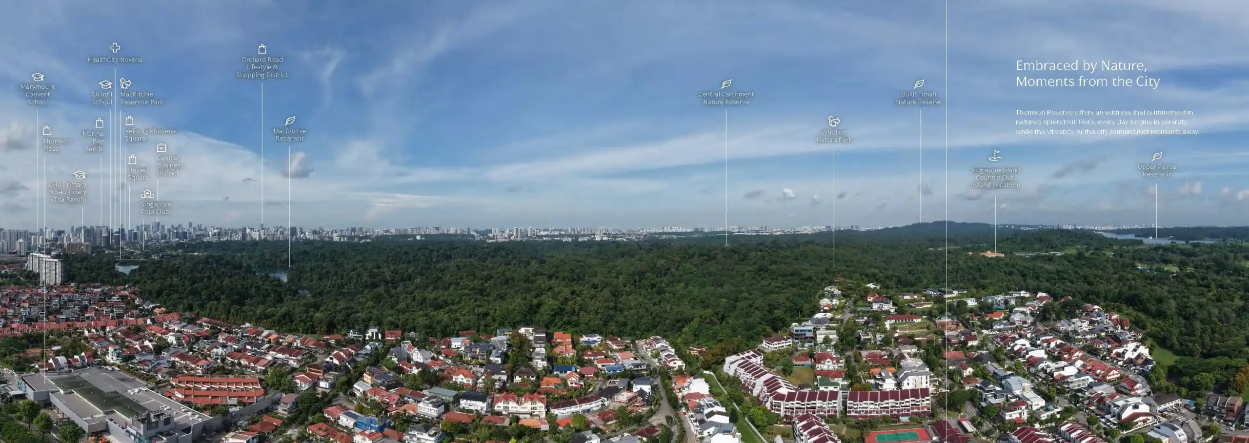 Panoramic aerial view of Thomson Reserve’s surroundings, showing landed estates, MacRitchie Reservoir, Central Catchment Nature Reserve and Singapore’s distant city skyline, with landmarks labelled.