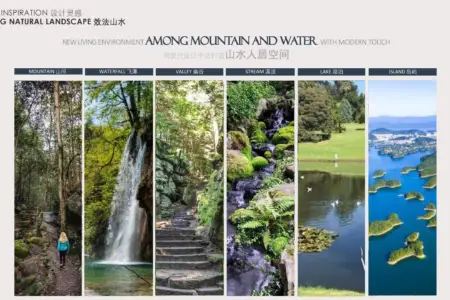 Chuan Park Facilities Review: A Landscape Shaped by Mountains, Water and Tropical Living