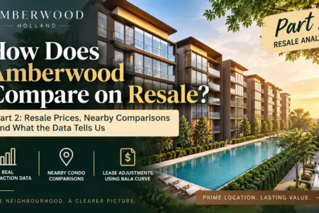 Is Amberwood at Holland a Good Buy? Part 2 — How Its Pricing Compares With Nearby Resale Condos
