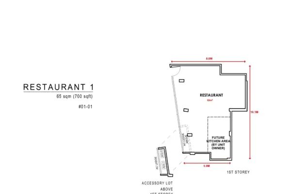 Artisan 8 Commercial Shops Review: What Sold Prices Reveal About the Remaining Units and Potential Rental Yields