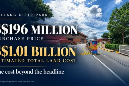 The S$196 Million Kallang Purchase That Really Costs S$1.01 Billion