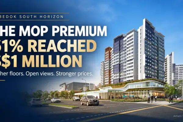 The MOP Premium: Why 60% of Bedok South Horizon Resale Prices Crossed S$1 Million